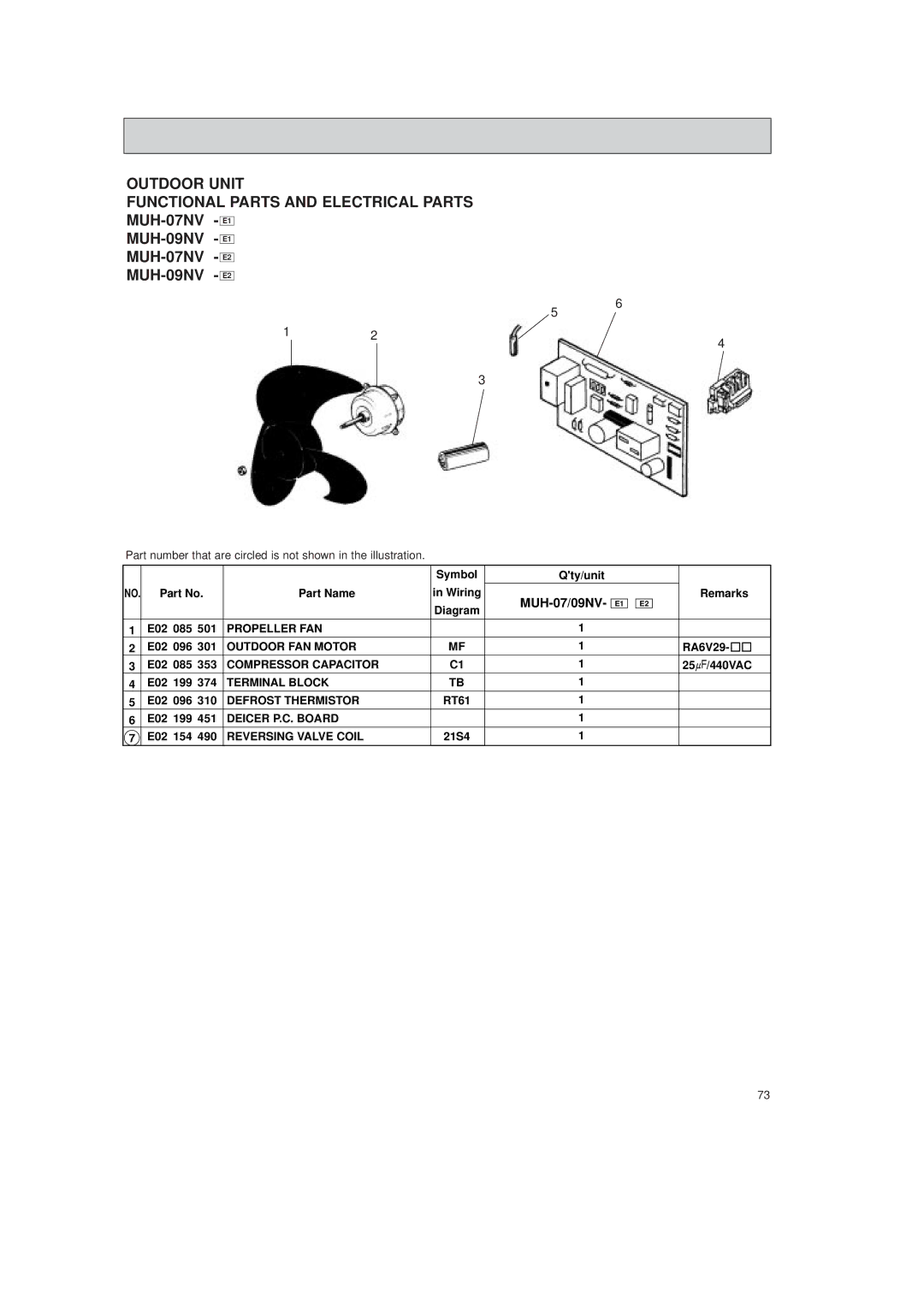 Mitsubishi Electronics MSH-18NV MUH-09NV E1 MUH-07NV E2 MUH-09NV E2, MUH-07/09NV- E1, Propeller FAN, Deicer P.C. Board 