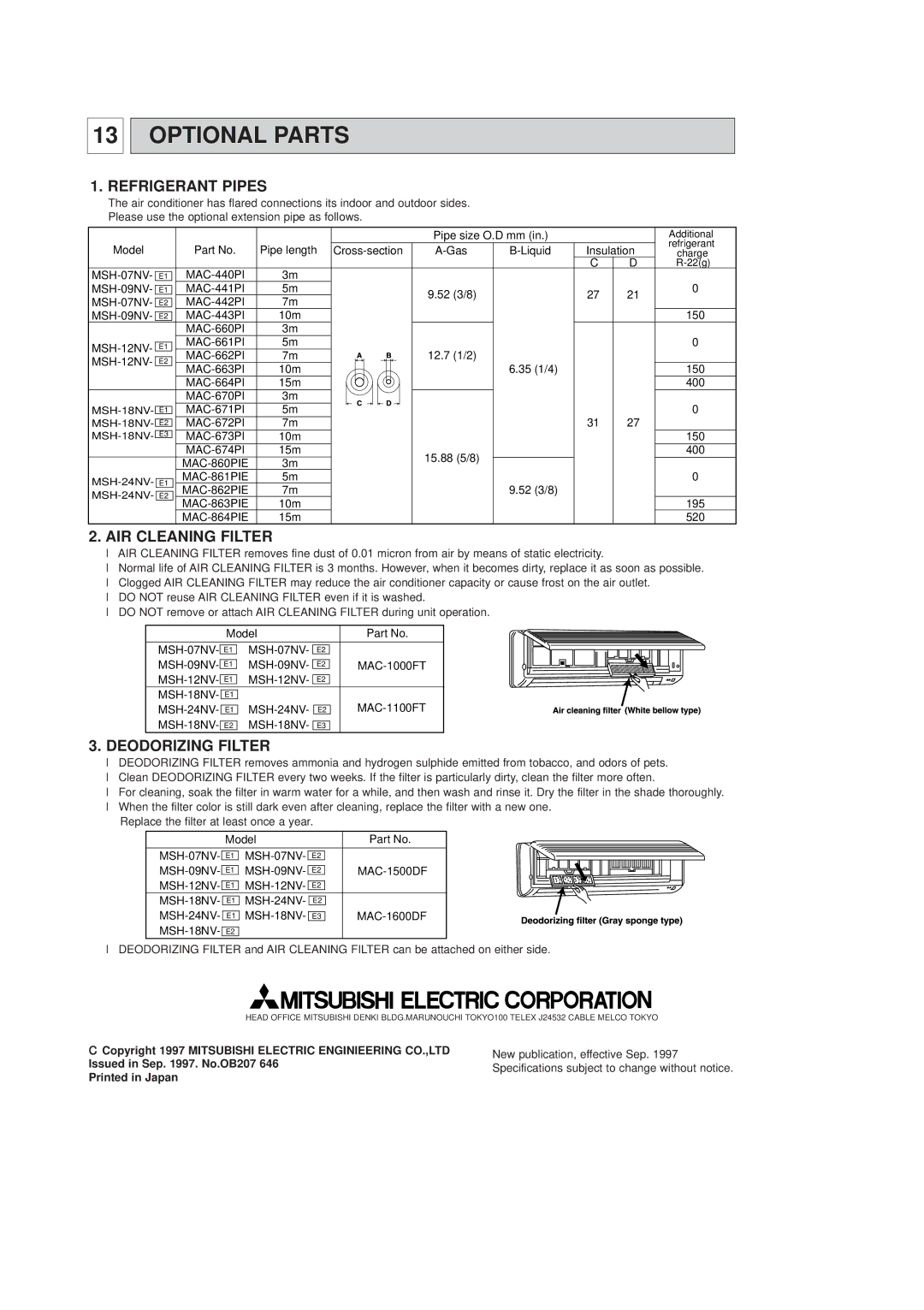 Mitsubishi Electronics MSH-07NV, MSH-12NV Optional Parts, Refrigerant Pipes, AIR Cleaning Filter, Deodorizing Filter 