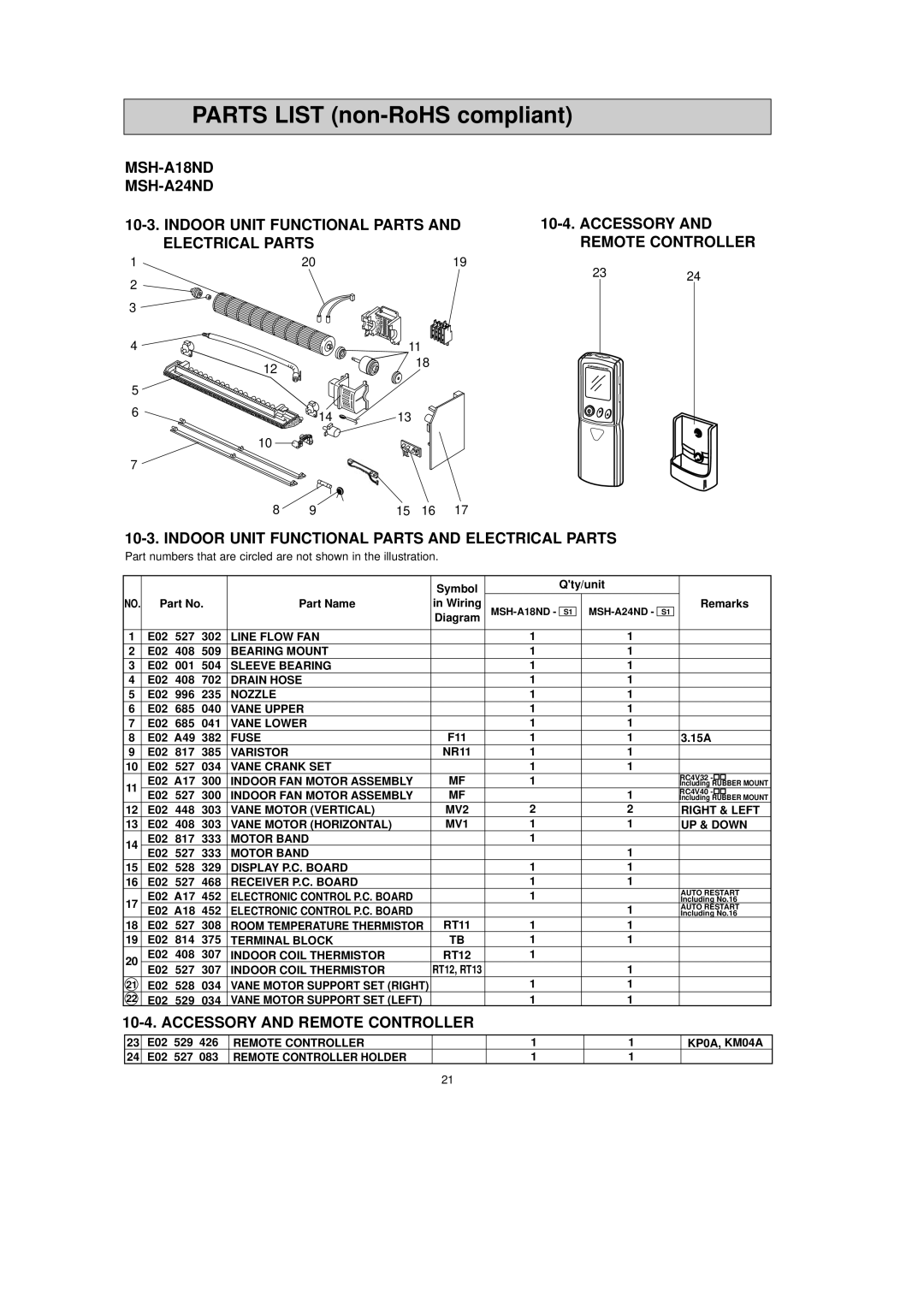 Mitsubishi Electronics MSH-A18ND service manual Accessory and Remote Controller 