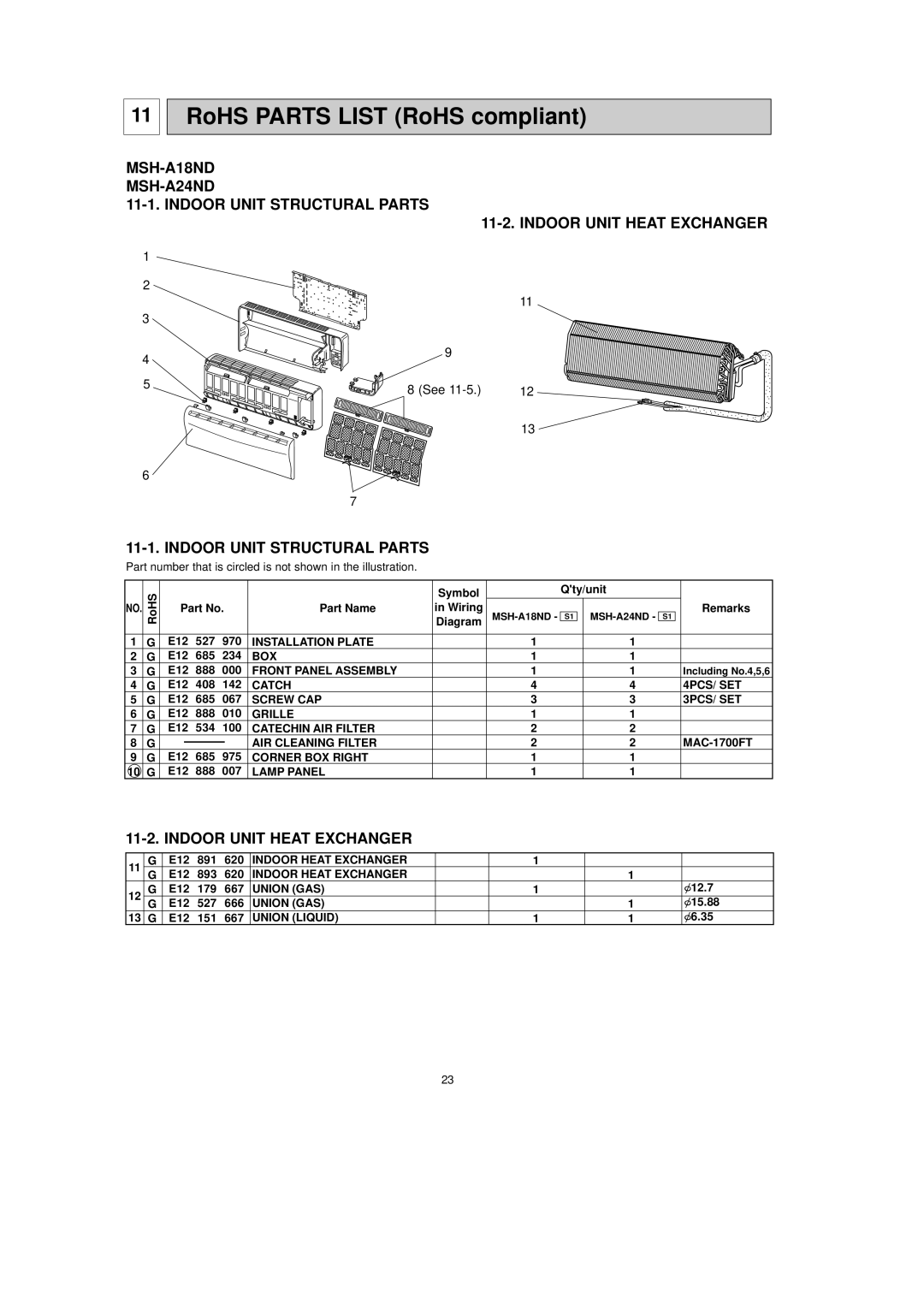 Mitsubishi Electronics MSH-A18ND service manual RoHS Parts List RoHS compliant 