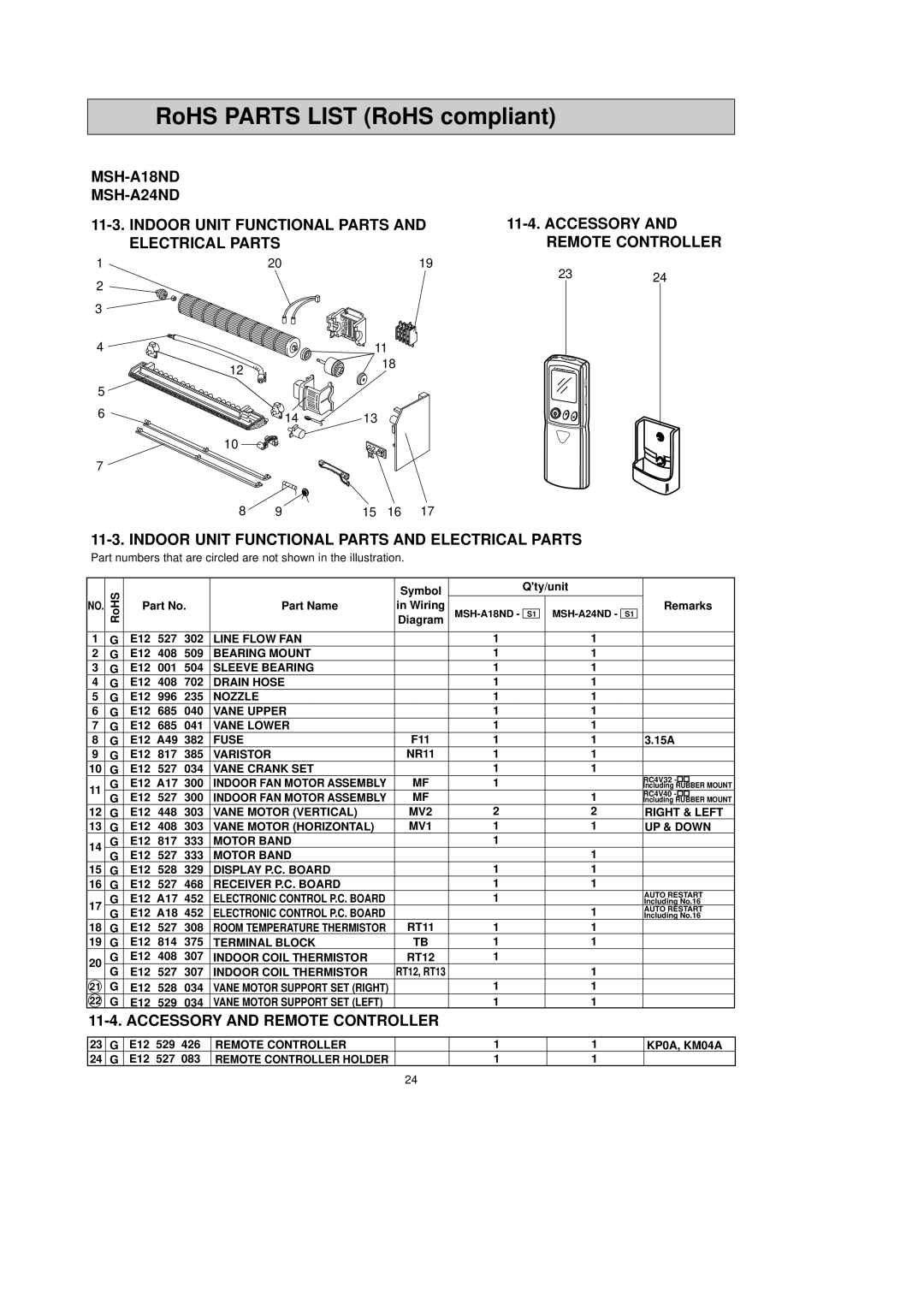 Mitsubishi Electronics MSH-A18ND service manual Vane Motor Vertical 