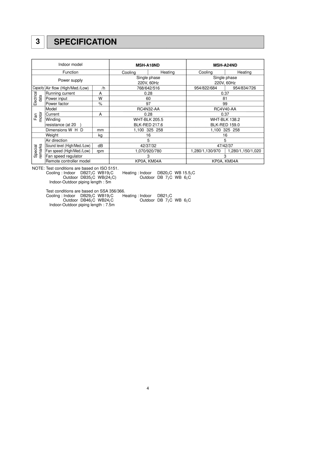 Mitsubishi Electronics service manual Specification, MSH-A18ND MSH-A24ND 