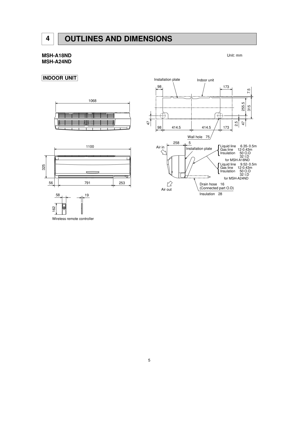 Mitsubishi Electronics service manual Outlines and Dimensions, MSH-A18ND MSH-A24ND Indoor Unit 