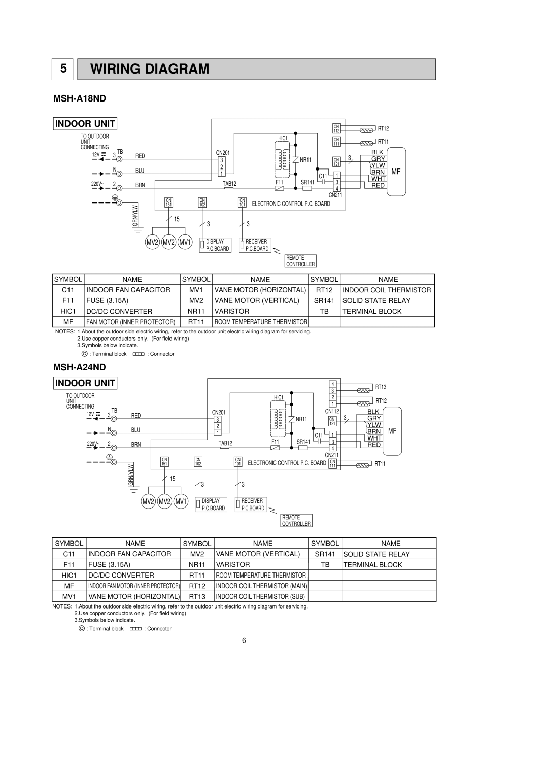 Mitsubishi Electronics service manual Wiring Diagram, MSH-A18ND Indoor Unit, MSH-A24ND Indoor Unit 