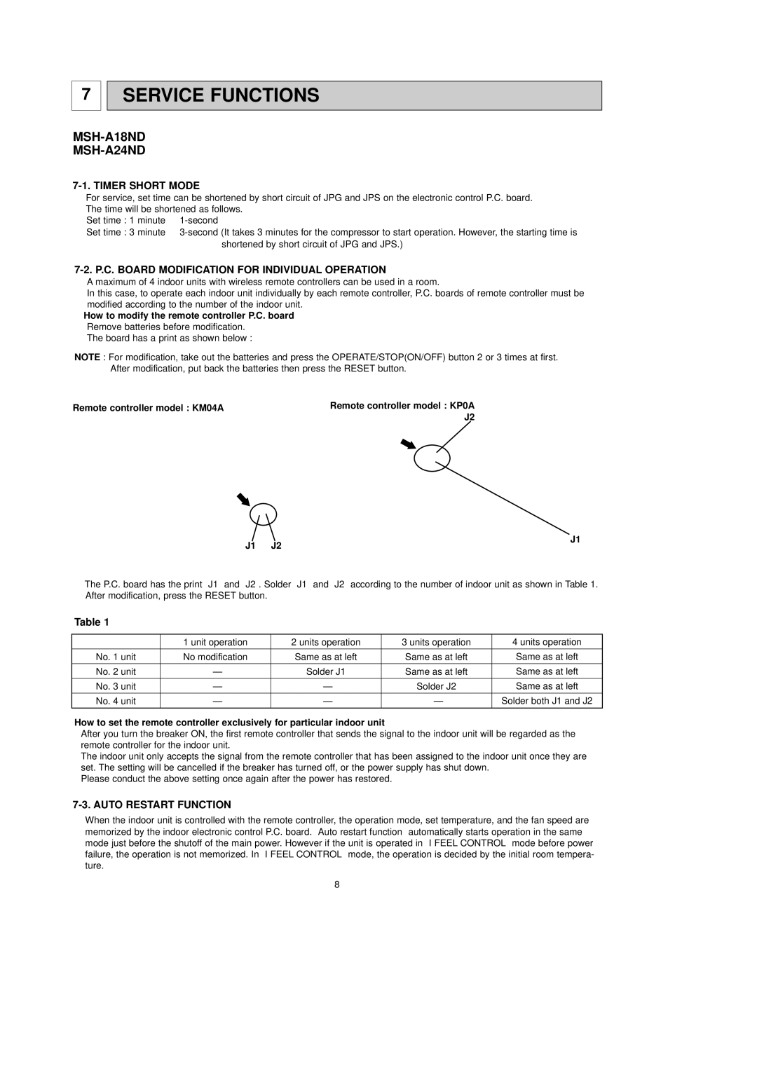 Mitsubishi Electronics service manual Service Functions, MSH-A18ND MSH-A24ND 