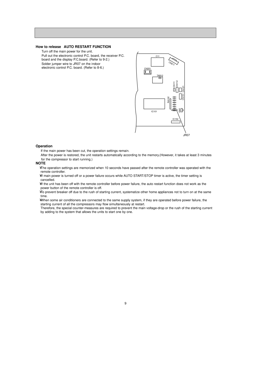 Mitsubishi Electronics MSH-A18ND service manual How to release Auto Restart Function 