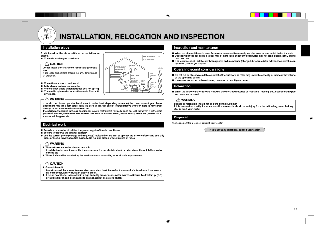 Mitsubishi Electronics MSH24WN operating instructions INSTALLATION, Relocation and Inspection 