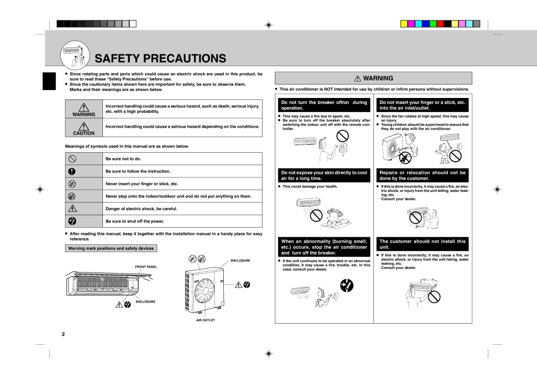 Mitsubishi Electronics MSH24WN operating instructions Safety Precautions, Do not turn the breaker off/on during operation 