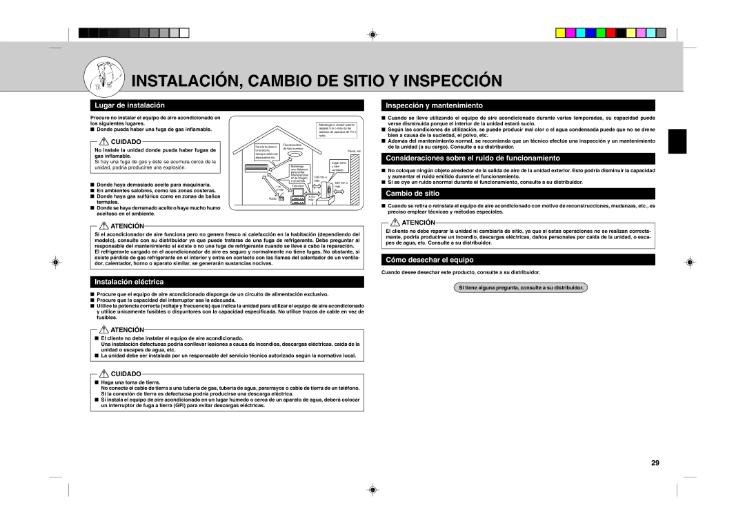 Mitsubishi Electronics MSH24WN operating instructions INSTALACIÓN, Cambio DE Sitio Y Inspección 