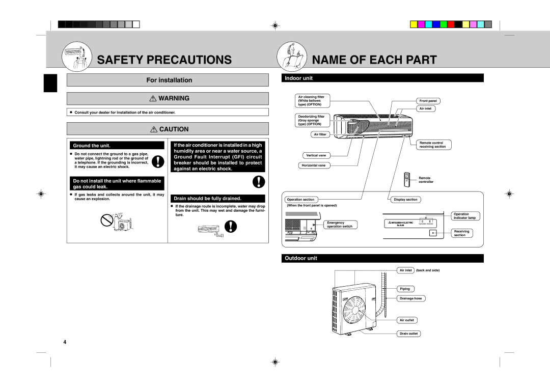 Mitsubishi Electronics MSH24WN Safety Precautions Name of Each Part, Indoor unit, Outdoor unit, Ground the unit 