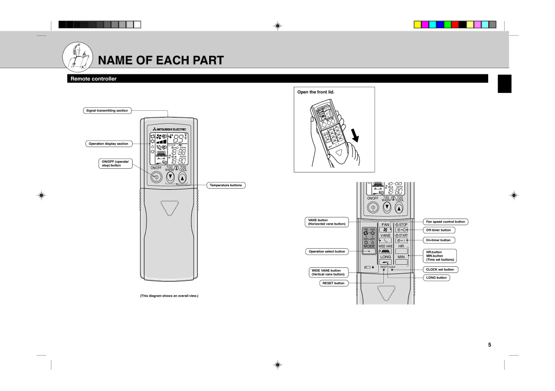 Mitsubishi Electronics MSH24WN operating instructions Remote controller, Open the front lid 