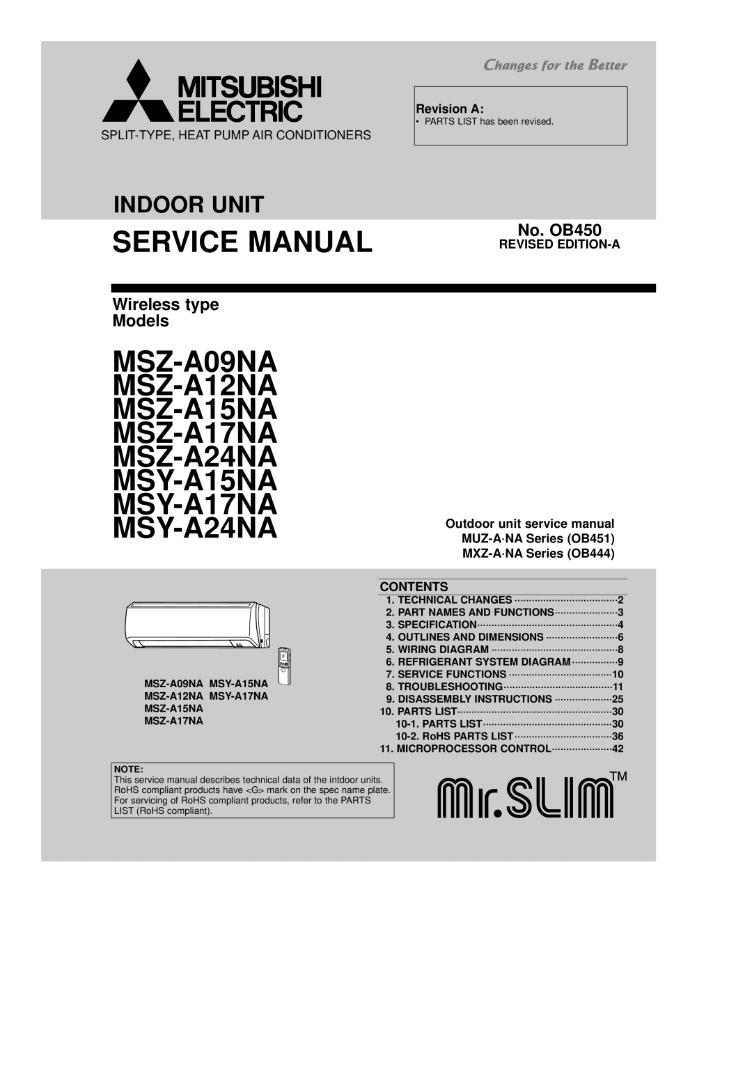 Mitsubishi Electronics MSY-A24NA manual Operating Instructions Manual DE Instrucciones 