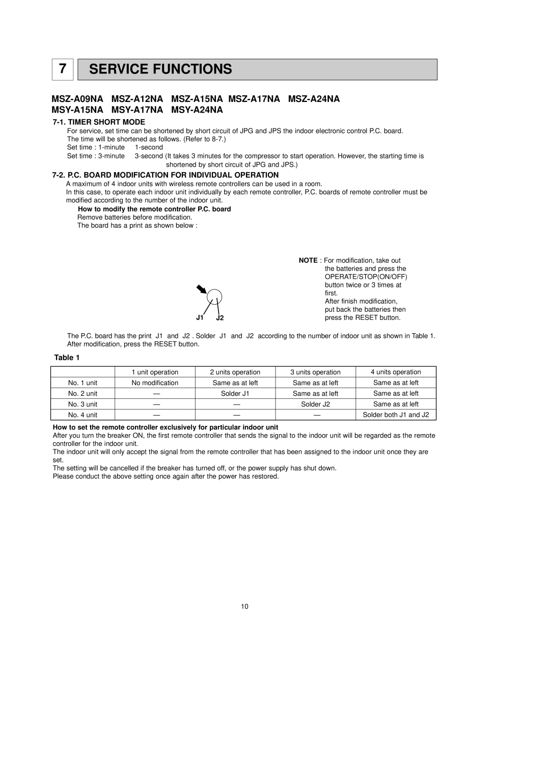 Mitsubishi Electronics MSY-A17NA Service Functions, Timer Short Mode, P.C. Board Modification for Individual Operation 