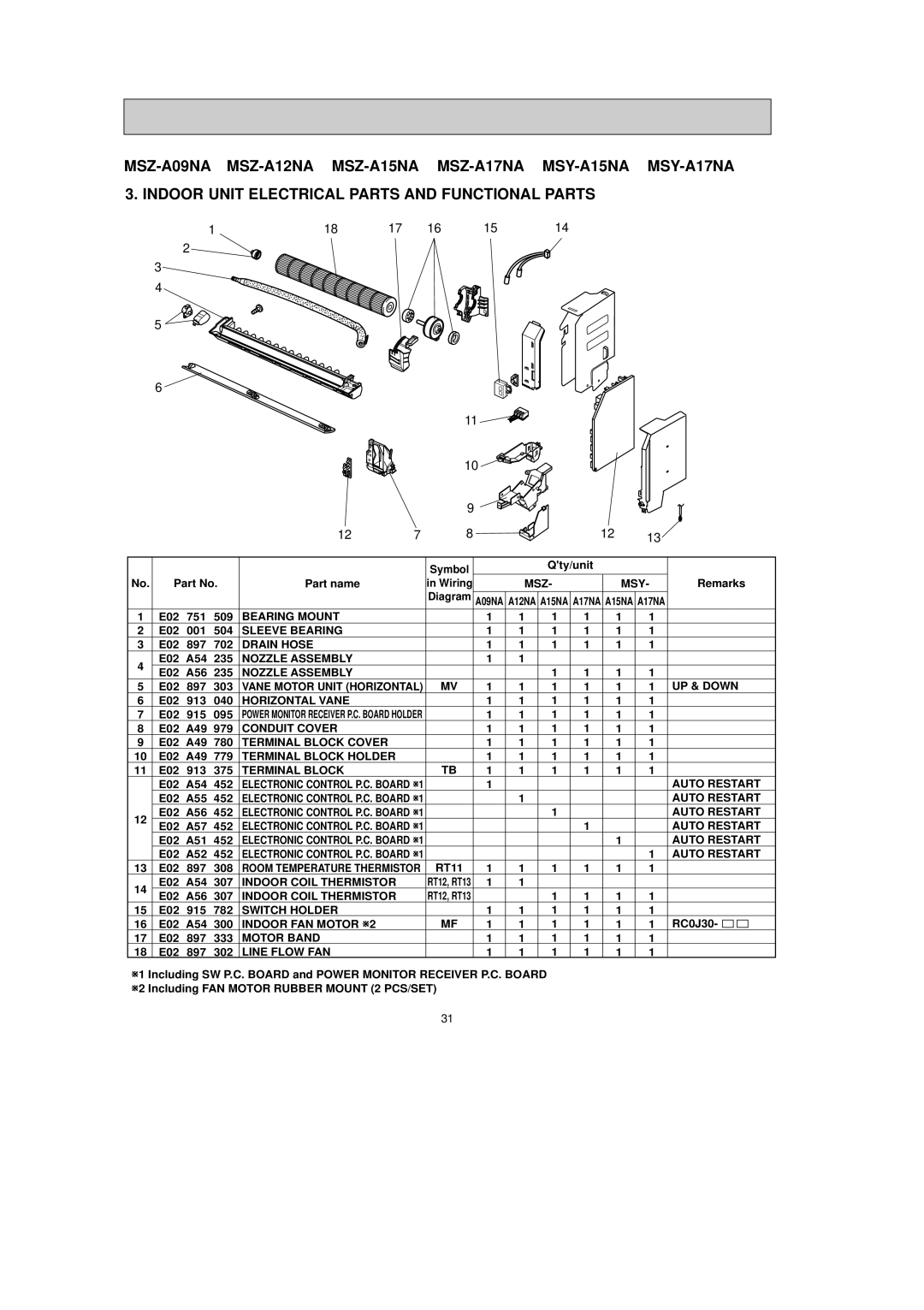 Mitsubishi Electronics MSZ-A09NA Bearing Mount, Sleeve Bearing, Drain Hose, Nozzle Assembly, Horizontal Vane, Auto Restart 