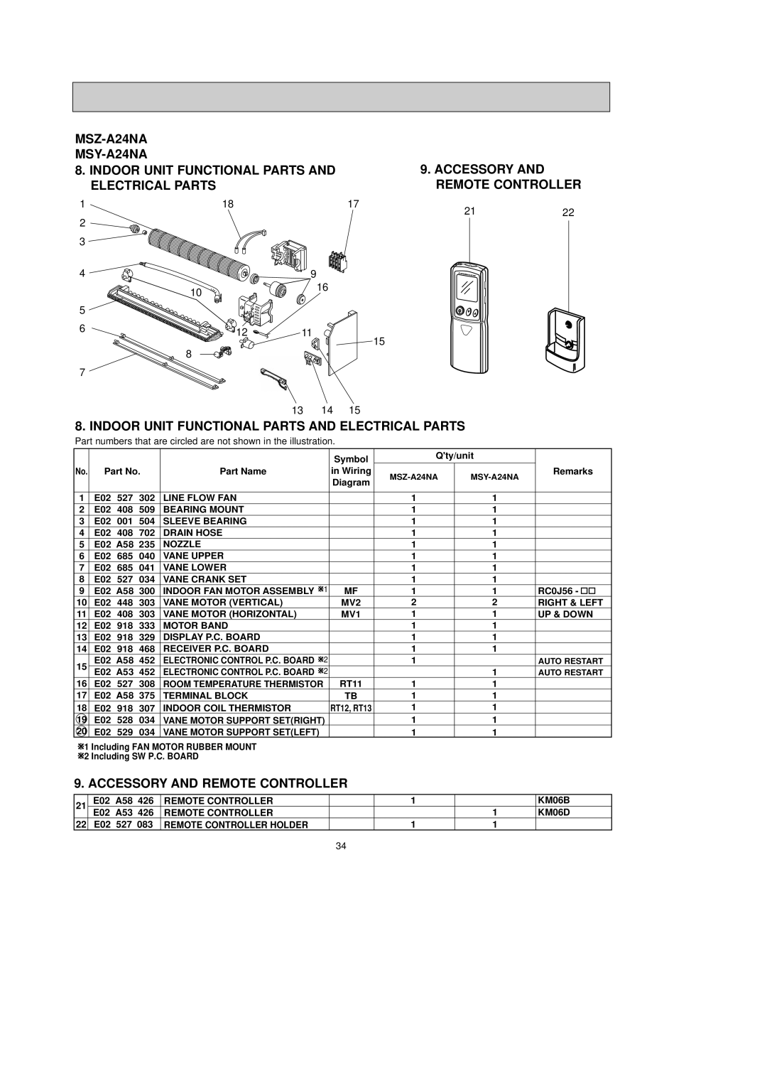 Mitsubishi Electronics MSY-A17NA, MSY-A24NA, MSY-A15NA, MSZ-A17NA Indoor Unit Functional Parts and Electrical Parts 