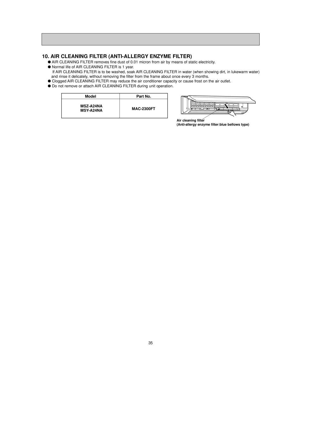 Mitsubishi Electronics MSZ-A17NA, MSY-A24NA, MSY-A15NA, MSY-A17NA, MSZ-A15NA AIR Cleaning Filter ANTI-ALLERGY Enzyme Filter 