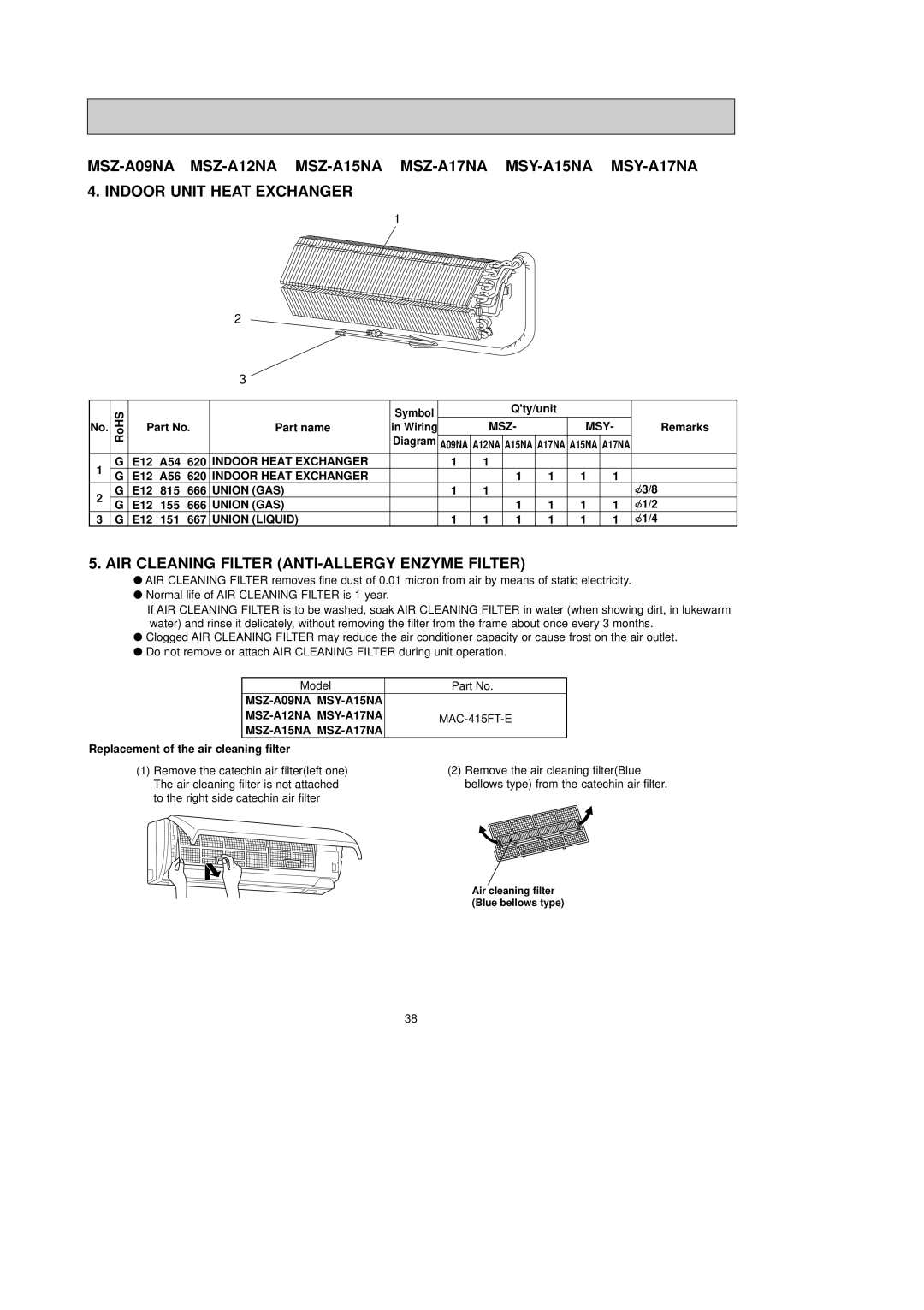 Mitsubishi Electronics MSZ-A24NA, MSY-A24NA, MSY-A15NA, MSY-A17NA, MSZ-A17NA, MSZ-A15NA RoHS Part name E12 A54, E12 A56 