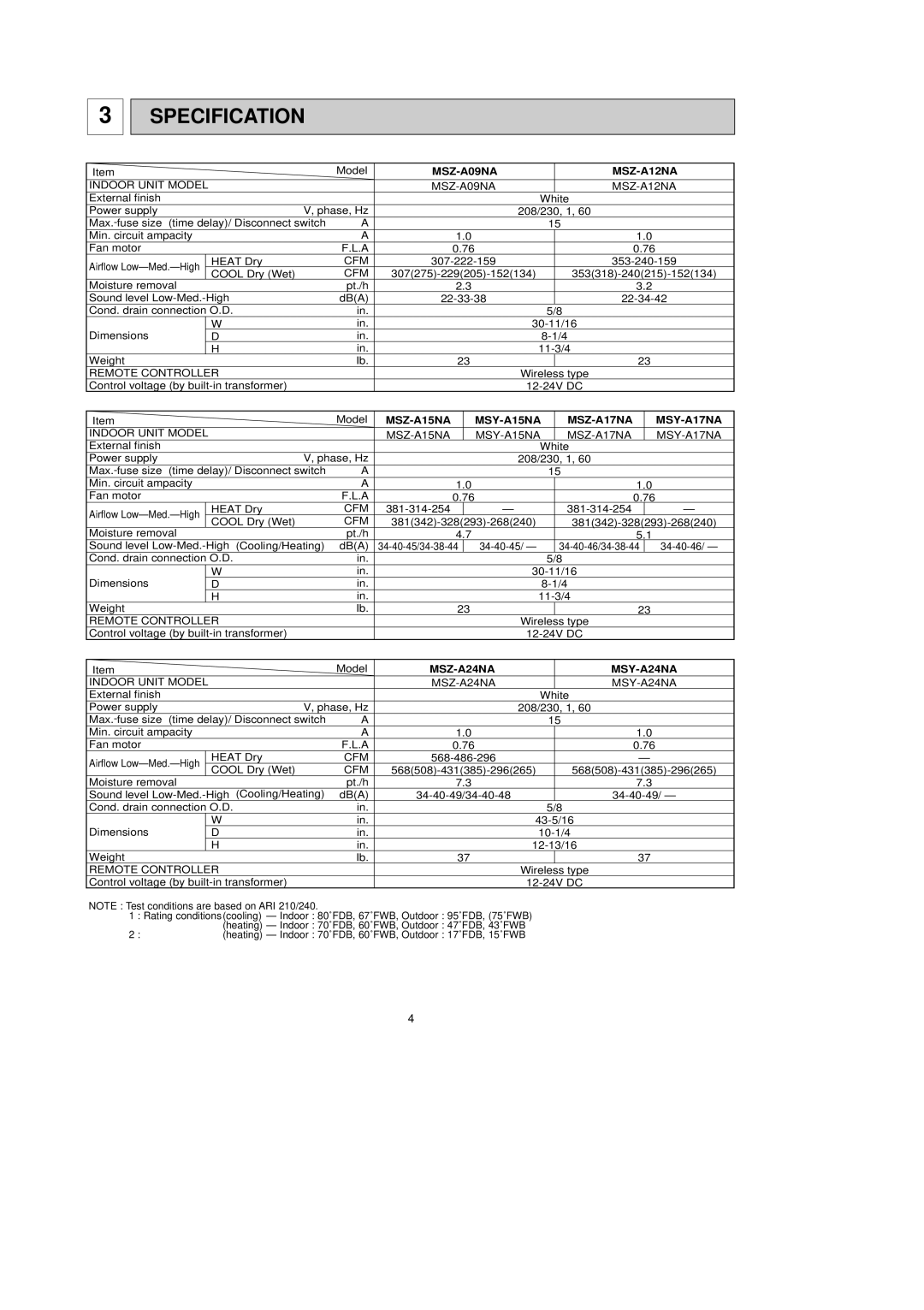 Mitsubishi Electronics MSZ-A15NA, MSY-A24NA, MSY-A15NA, MSY-A17NA, MSZ-A17NA, MSZ-A12NA, MSZ-A24NA, MSZ-A09NA Specification 