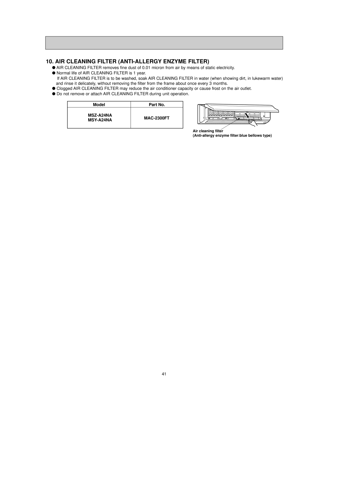 Mitsubishi Electronics MSY-A15NA, MSY-A24NA, MSY-A17NA, MSZ-A17NA, MSZ-A15NA AIR Cleaning Filter ANTI-ALLERGY Enzyme Filter 