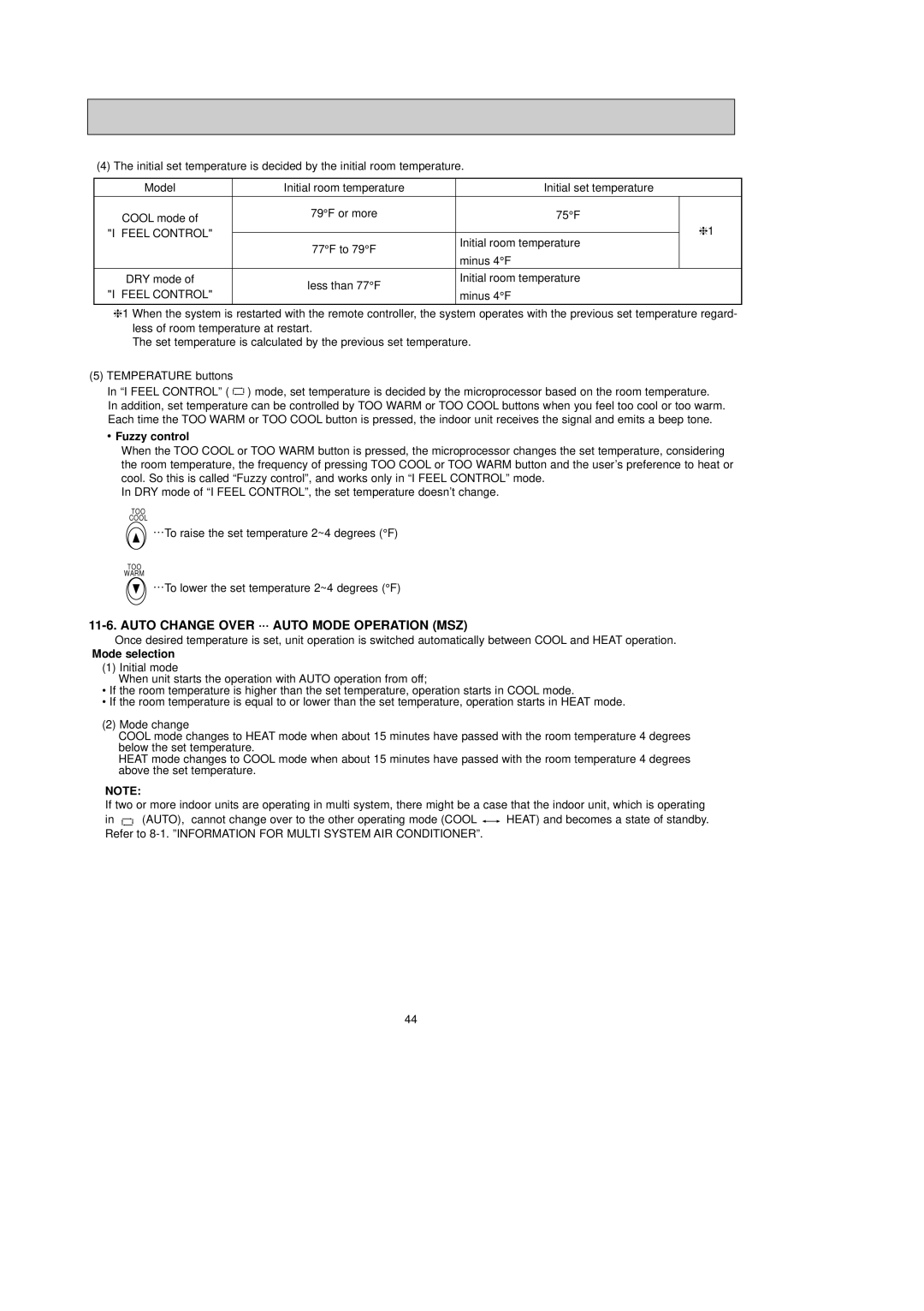 Mitsubishi Electronics MSZ-A15NA, MSY-A24NA Auto Change Over ··· Auto Mode Operation MSZ, Fuzzy control, Mode selection 