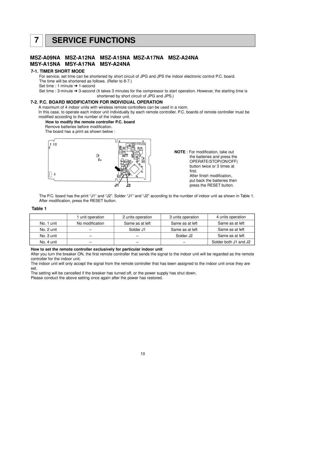 Mitsubishi Electronics MSY-A17NA Service Functions, Timer Short Mode, P.C. Board Modification for Individual Operation 