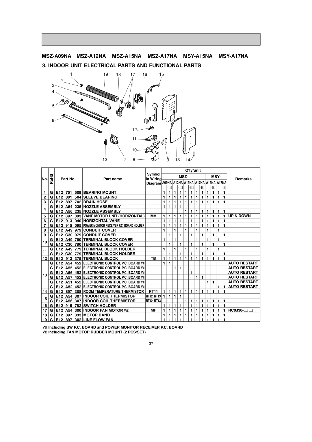 Mitsubishi Electronics MSZ-A12NA Qty/unit RoHS, E12 751 509, E12 001 504, E12 897 702, E12 A54 235, E12 A56 235, E12 915 