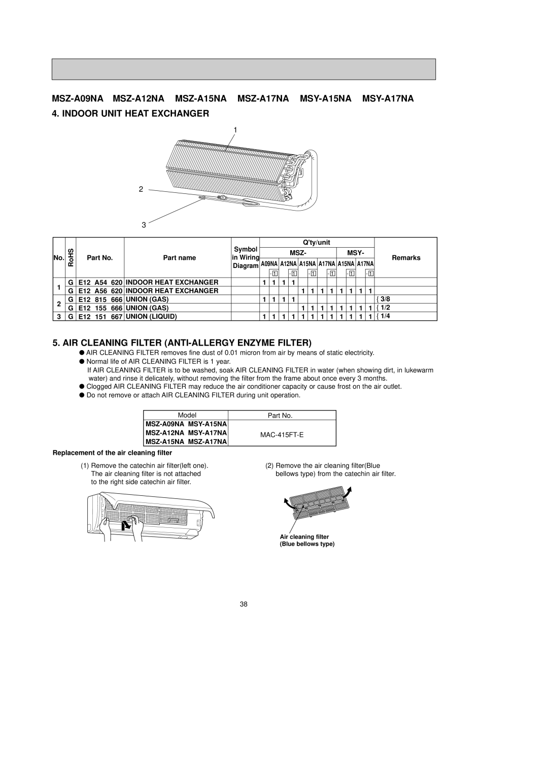 Mitsubishi Electronics MSZ-A24NA, MSY-A24NA, MSY-A15NA, MSY-A17NA, MSZ-A17NA, MSZ-A15NA RoHS Part name E12 A54, E12 A56 