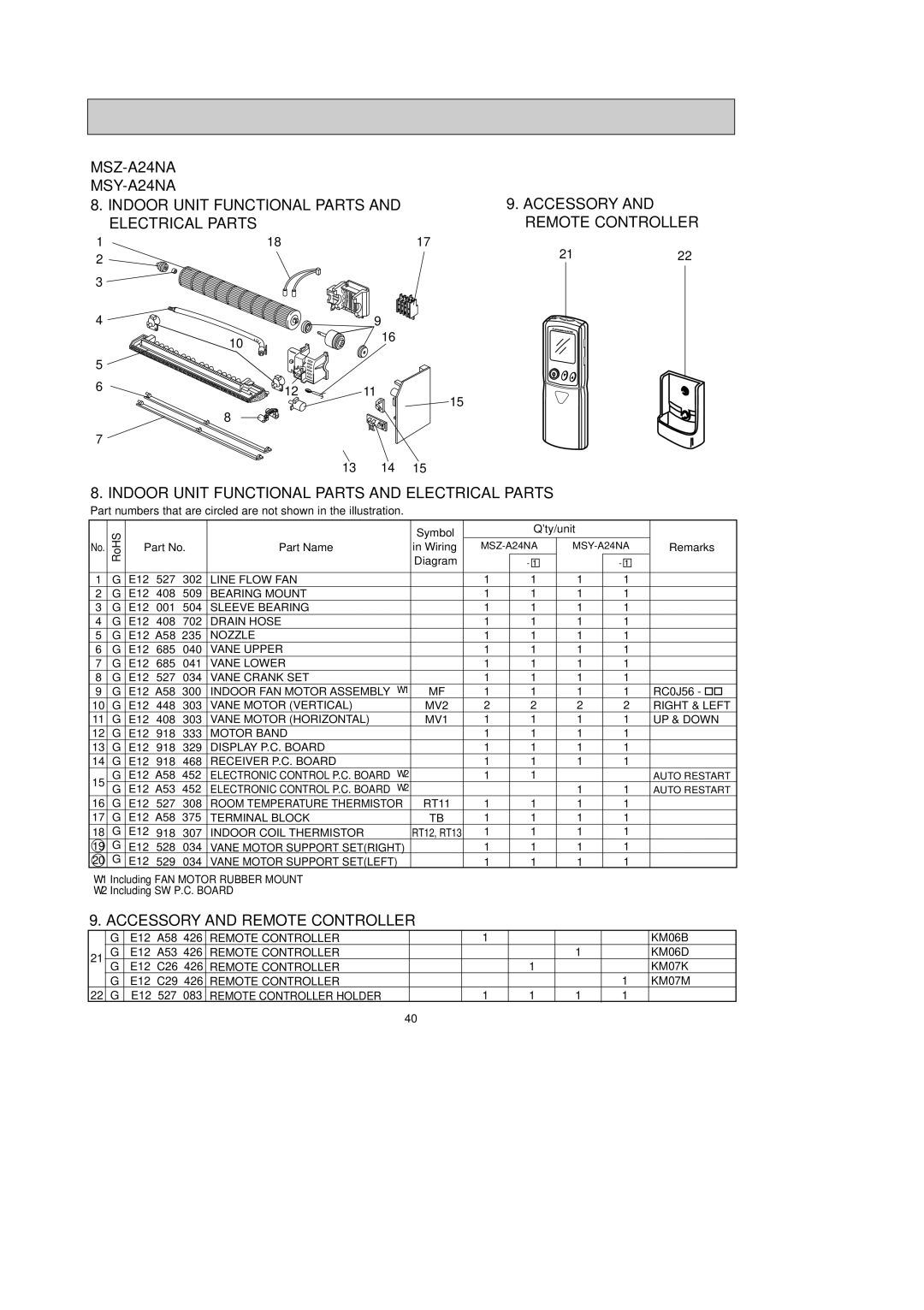 Mitsubishi Electronics MSY-A24NA E12 A58 300 Indoor FAN Motor Assembly W1, 11 G E12 408 303 Vane Motor Horizontal, MV2 MV1 