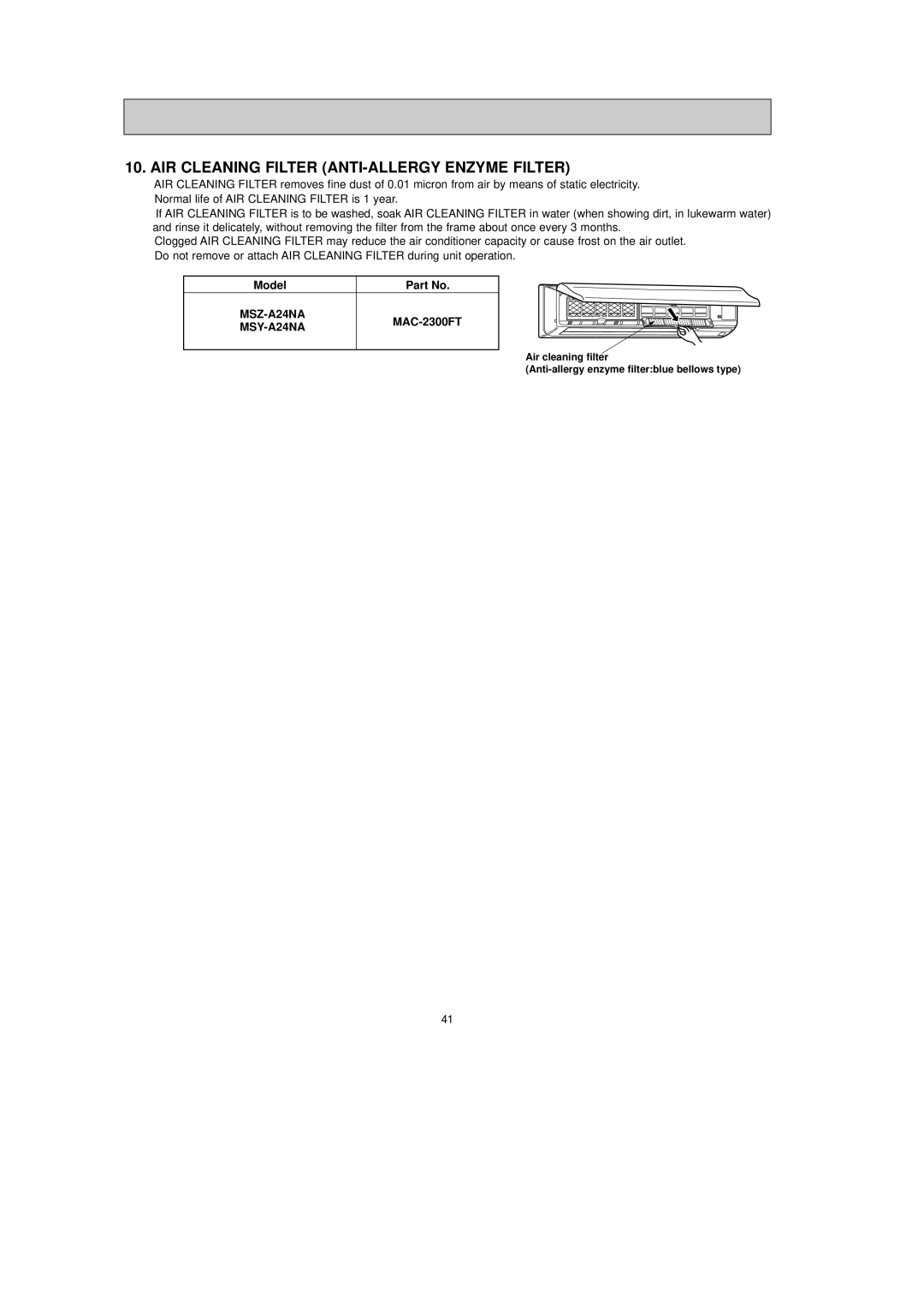 Mitsubishi Electronics MSY-A15NA, MSY-A24NA, MSY-A17NA, MSZ-A17NA, MSZ-A15NA AIR Cleaning Filter ANTI-ALLERGY Enzyme Filter 