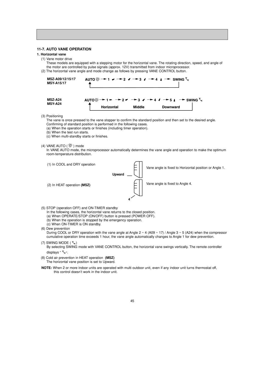 Mitsubishi Electronics MSZ-A12NA, MSY-A24NA Auto Vane Operation, MSZ-A09/12/15/17 MSY-A15/17, MSZ-A24 MSY-A24, Upward 