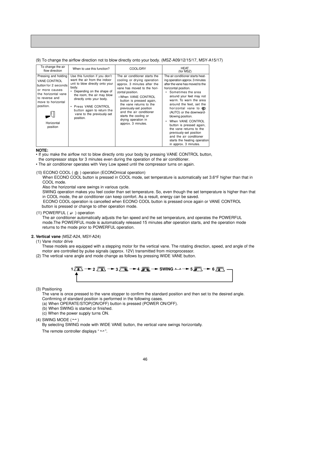 Mitsubishi Electronics MSZ-A24NA, MSY-A24NA, MSY-A15NA, MSY-A17NA, MSZ-A17NA, MSZ-A15NA, MSZ-A12NA 3 4 Swing 5, COOL/DRY Heat 