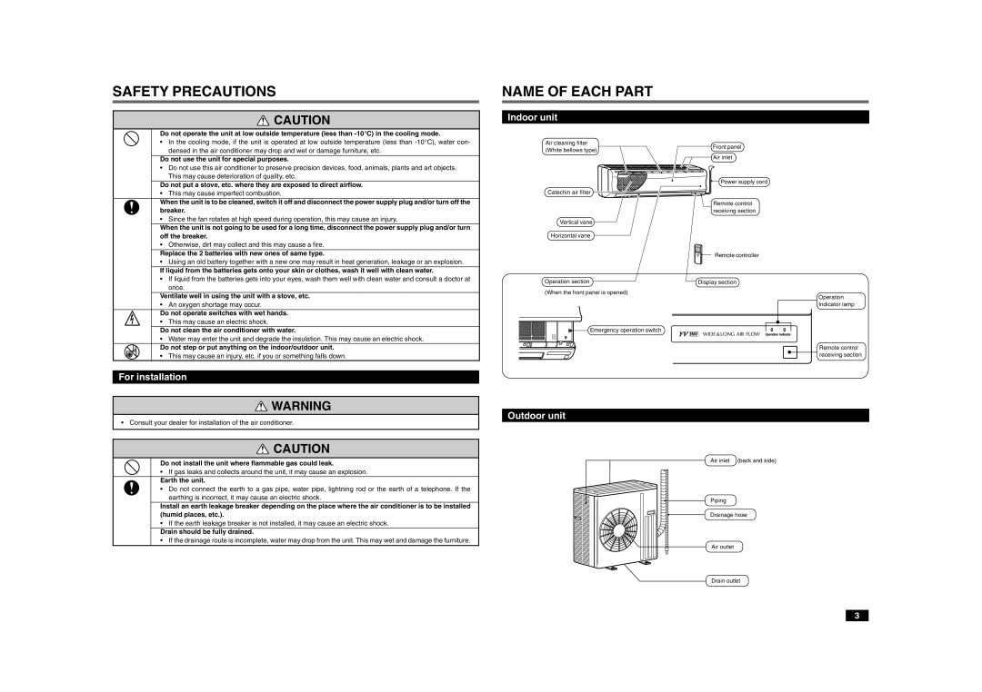 Mitsubishi Electronics MSZ-A26YV, MSZ-A30YV, MSZ-A18YV Name of Each Part, Indoor unit, For installation, Outdoor unit 