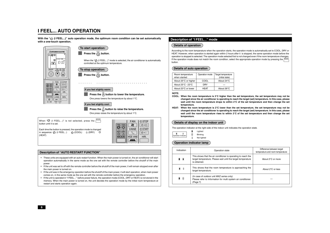 Mitsubishi Electronics MSZ-A24YV, MSZ-A30YV, MSZ-A18YV, MSZ-A26YV FEEL... Auto Operation, Description of I FEEL... mode 