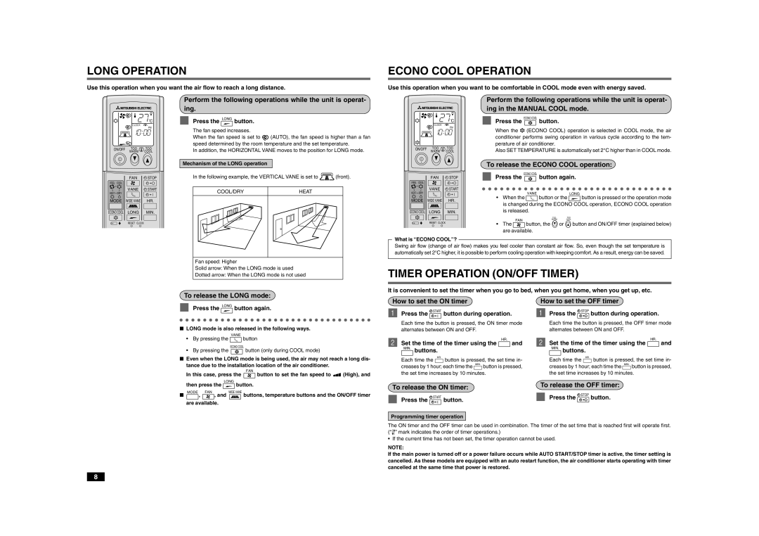 Mitsubishi Electronics MSZ-A30YV, MSZ-A18YV, MSZ-A24YV Long Operation, Econo Cool Operation, Timer Operation ON/OFF Timer 