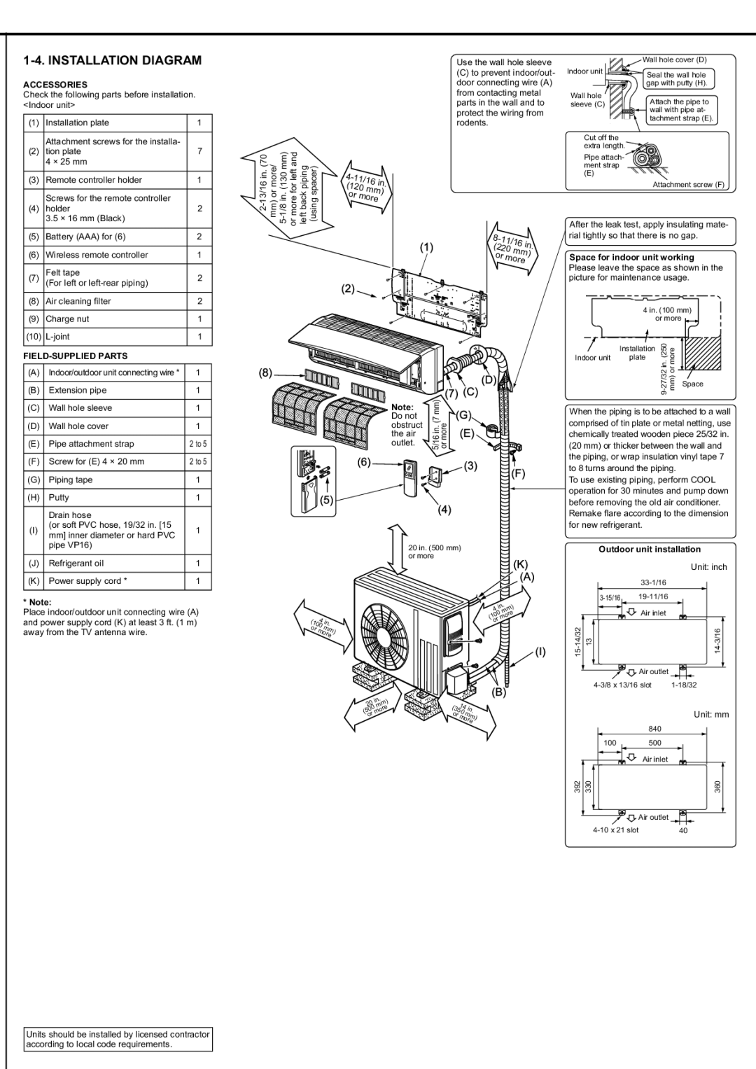 Mitsubishi Electronics MSY-D30/36NA Installation Diagram, Accessories, FIELD-SUPPLIED Parts, Space for indoor unit working 