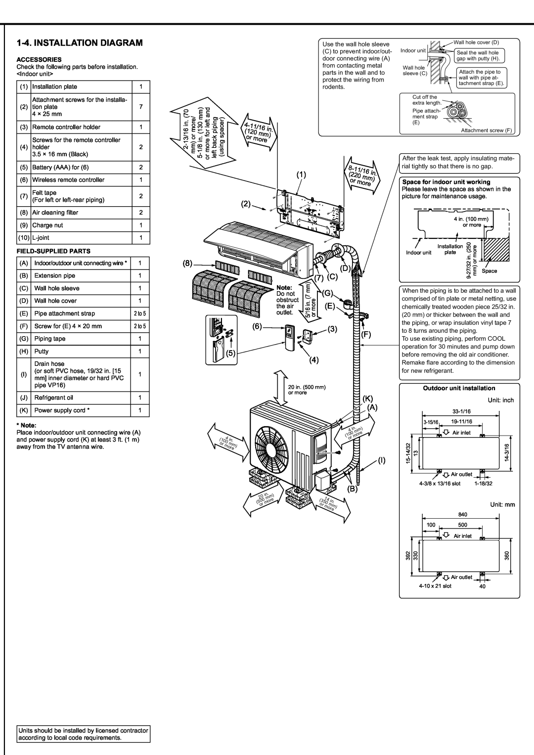 Mitsubishi Electronics MSY-D30/36NA, MSZ-D30/36NA Installation Diagram, more, Accessories, Field-Supplied Parts 