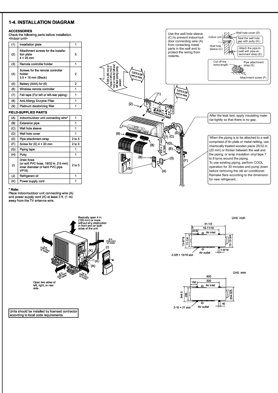 Mitsubishi Electronics MSZ-FD09/12NA installation manual Installation Diagram, Accessories, Field-Supplied Parts 