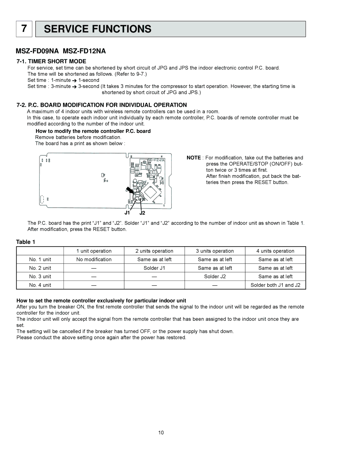 Mitsubishi Electronics MSZ-FD09NA Service Functions, Timer Short Mode, P.C. Board Modification for Individual Operation 