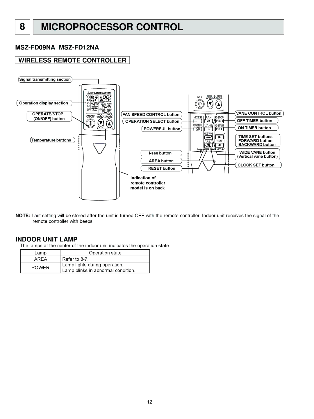 Mitsubishi Electronics MSZ-FD09NA service manual Microprocessor Control, Refer to, Lamp lights during operation 