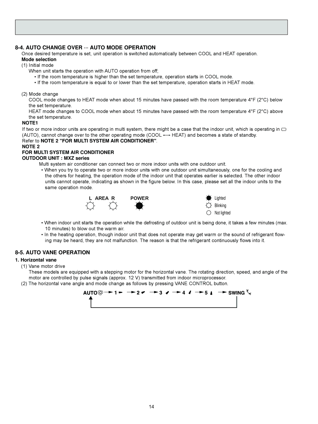 Mitsubishi Electronics MSZ-FD09NA Auto Change Over ··· Auto Mode Operation, Auto Vane Operation, Mode selection 