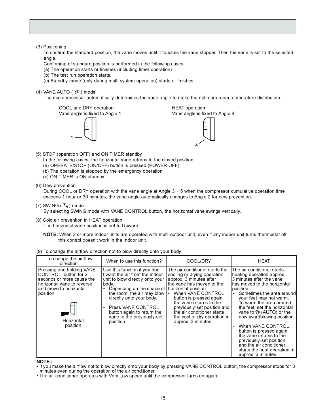 Mitsubishi Electronics MSZ-FD09NA service manual Direction, Feet, set the horizontal 