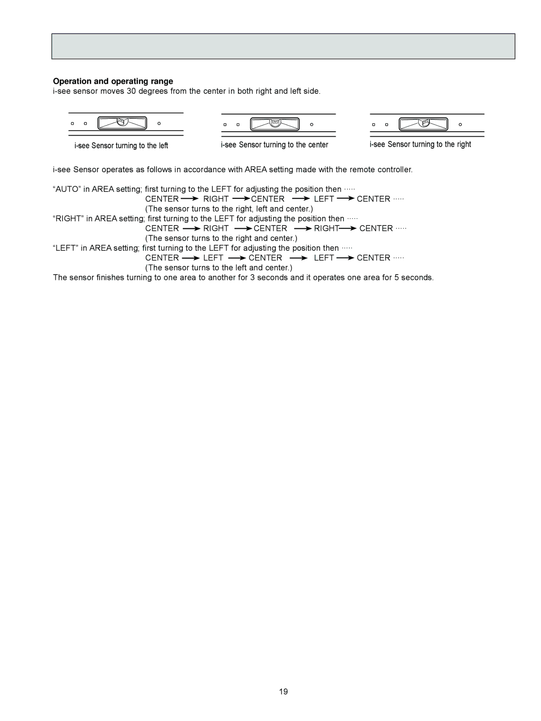 Mitsubishi Electronics MSZ-FD09NA service manual Operation and operating range, Center ····· 