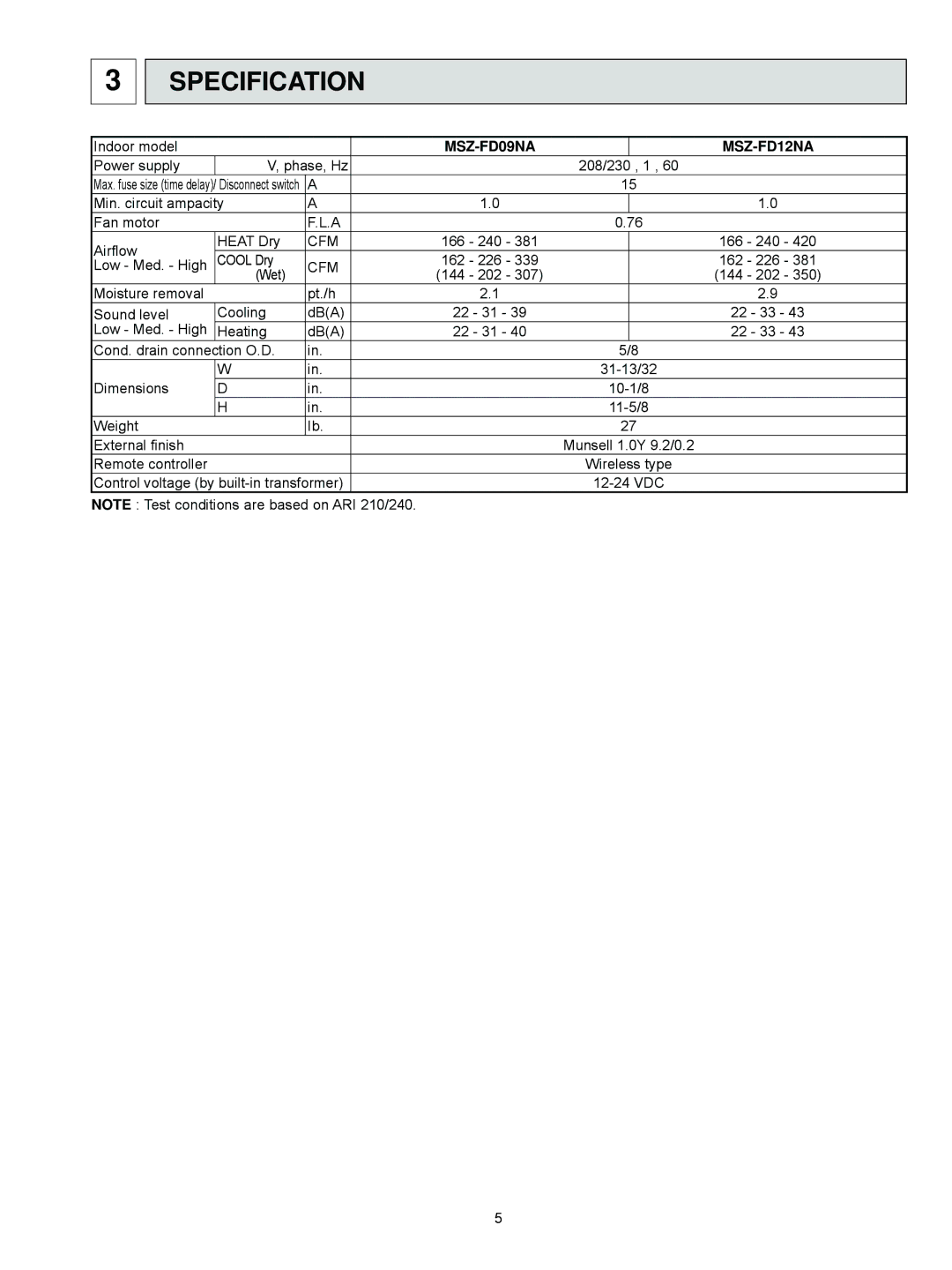 Mitsubishi Electronics MSZ-FD09NA Indoor model, Power supply Phase, Hz 208/230, Cool Dry, Low Med. High Wet, Cooling DBA 