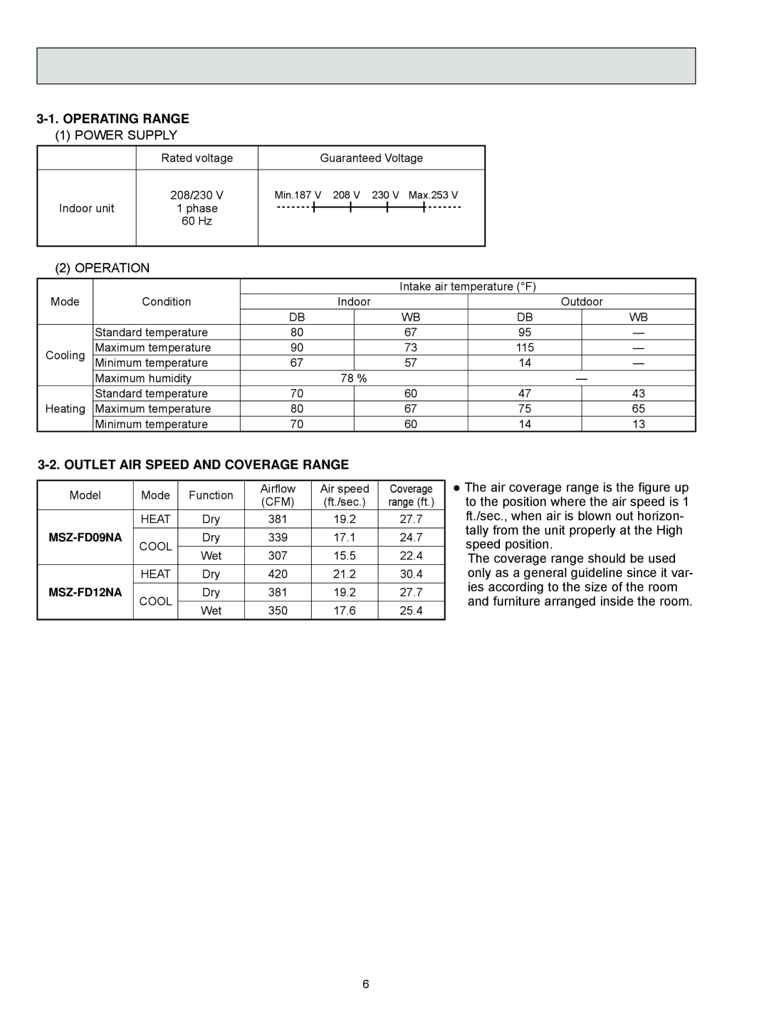 Mitsubishi Electronics MSZ-FD09NA service manual Operating Range, Outlet AIR Speed and Coverage Range 