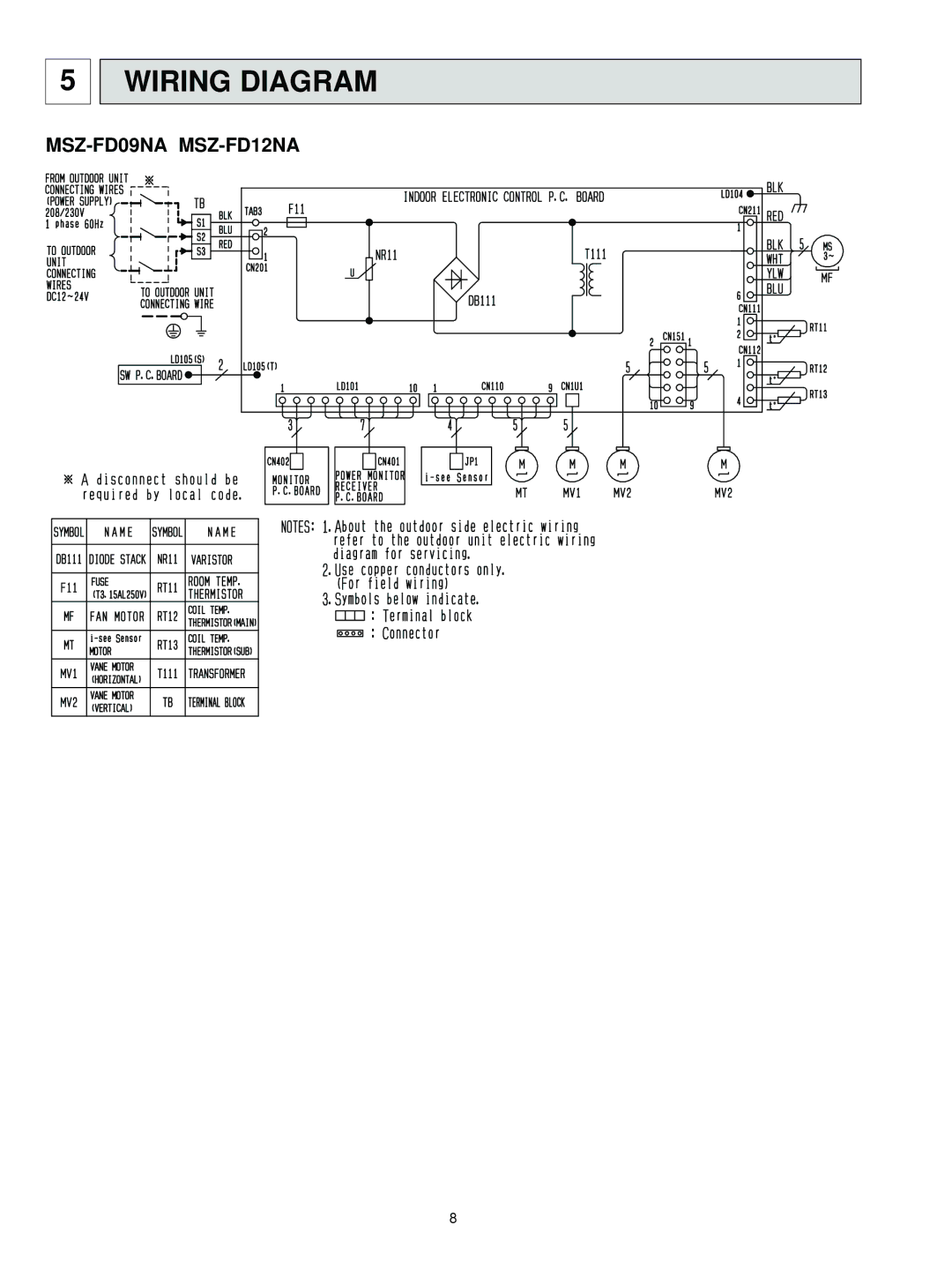 Mitsubishi Electronics MSZ-FD09NA service manual Wiring Diagram 