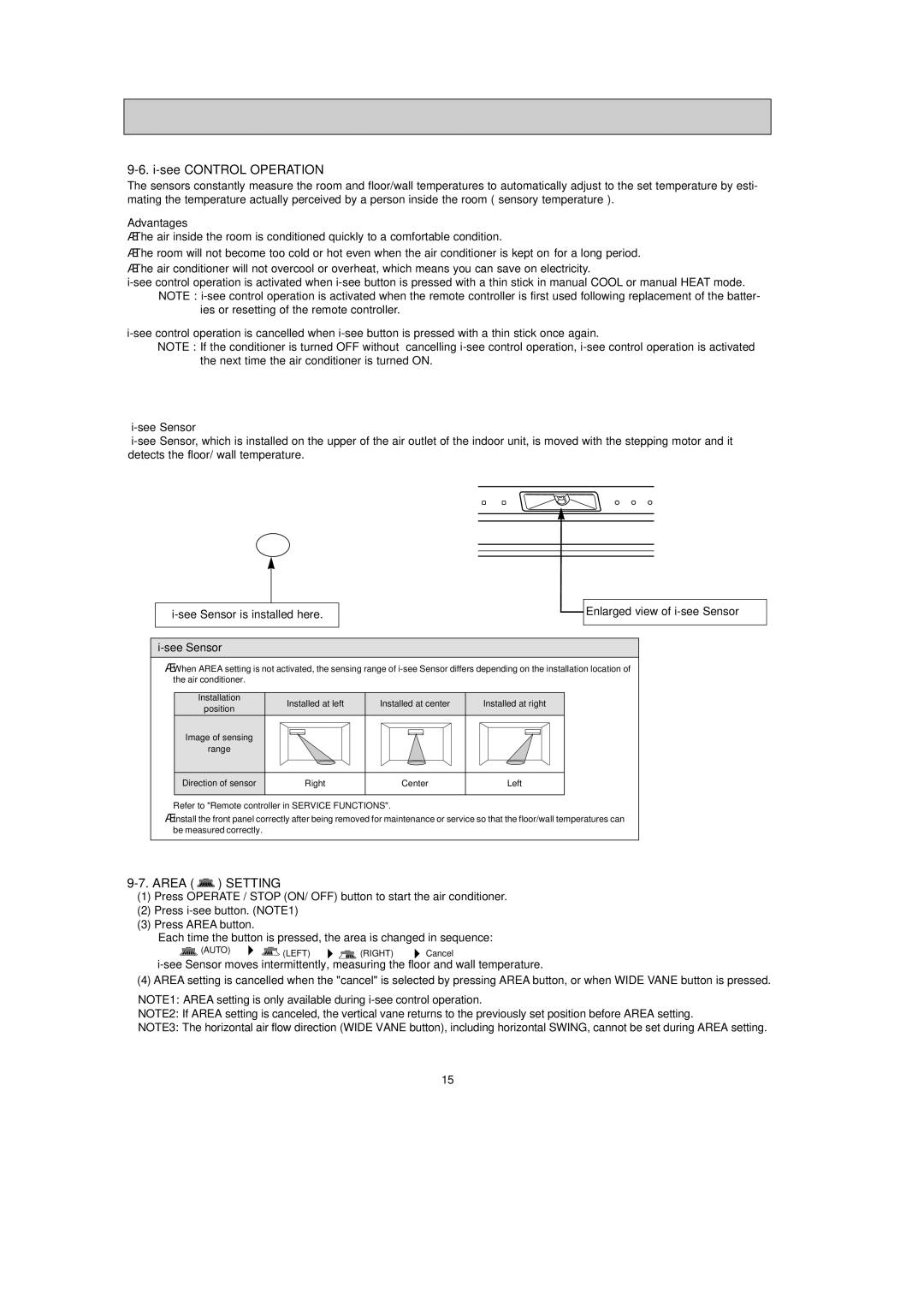 Mitsubishi Electronics MSZ-FD25VAS, MSZ-FD35VAS service manual See Control Operation, Area Setting, See Sensor 