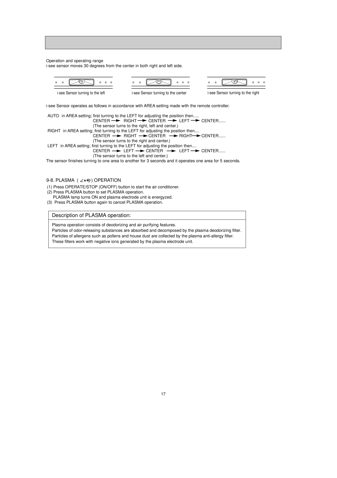 Mitsubishi Electronics MSZ-FD25VAS, MSZ-FD35VAS service manual Plasma Operation, Operation and operating range 