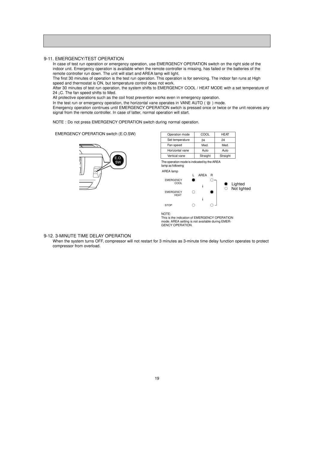 Mitsubishi Electronics MSZ-FD35VA EMERGENCY/TEST Operation, Minute Time Delay Operation, Emergency Operation switch E.O.SW 