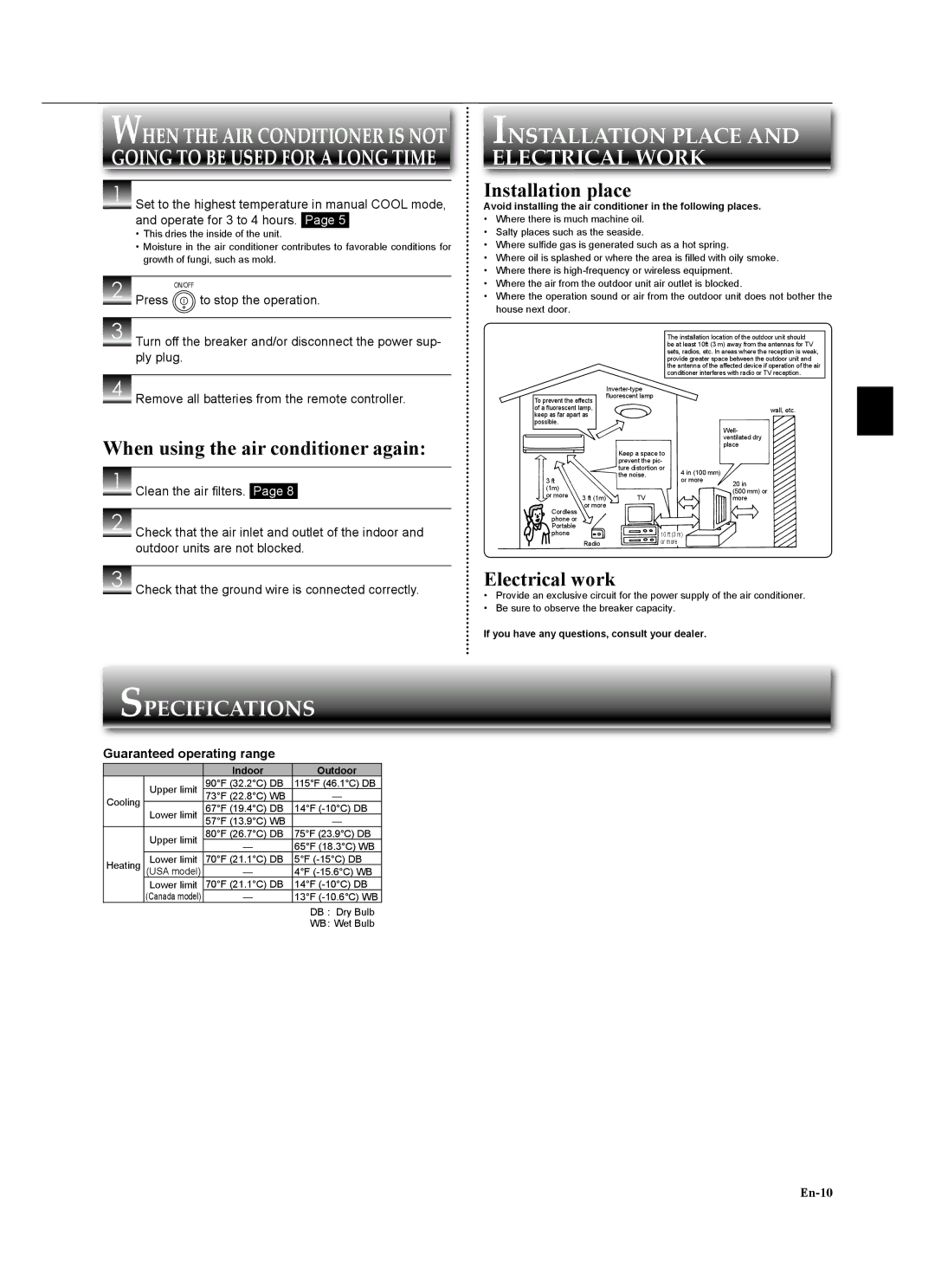 Mitsubishi Electronics MSZ-GA24NA Installation Place and Electrical Work, Specifications, Installation place 