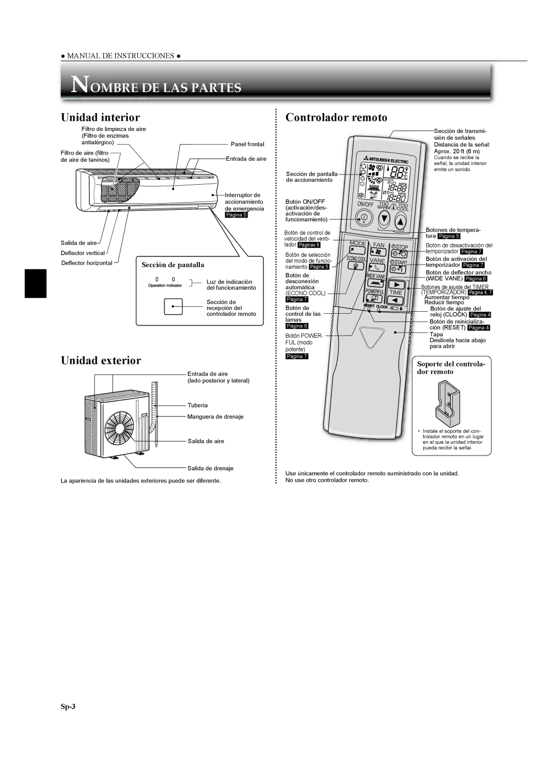 Mitsubishi Electronics MSZ-GA24NA Nombre DE LAS Partes, Unidad interior, Unidad exterior, Controlador remoto, Econo Cool 